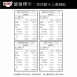 珍四鮮 88g 冠軍蝦