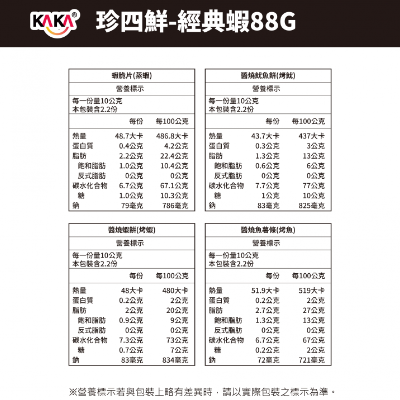珍四鮮 88g 冠軍蝦